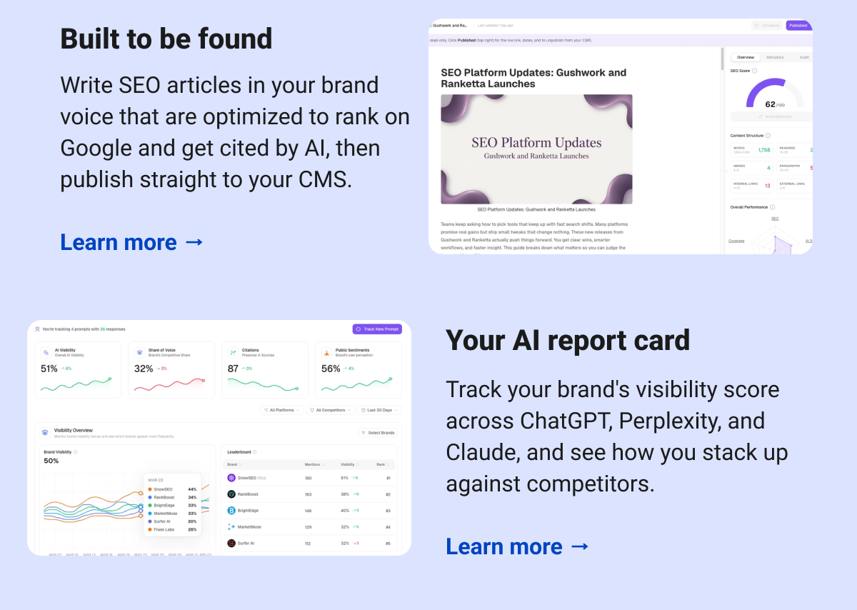 Built to be found Write SEO articles in your brand voice that are optimized to rank on Google and get cited by AI, then publish straight to your CMS.  Learn more → Your AI report card  Track your brand's visibility score across ChatGPT, Perplexity, and Claude, and see how you stack up against competitors.  Learn more →