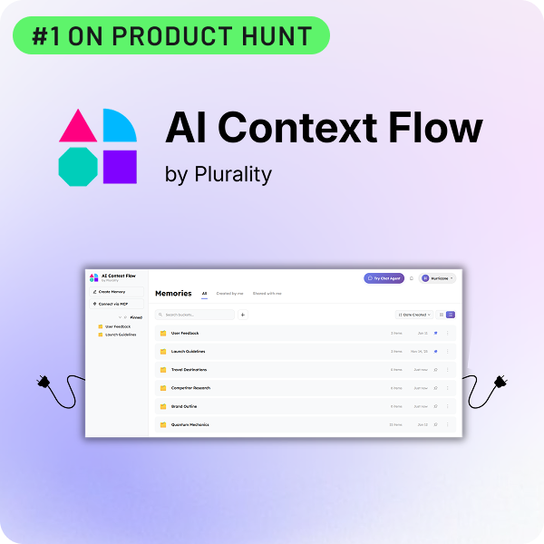 Shop AI Context Flow