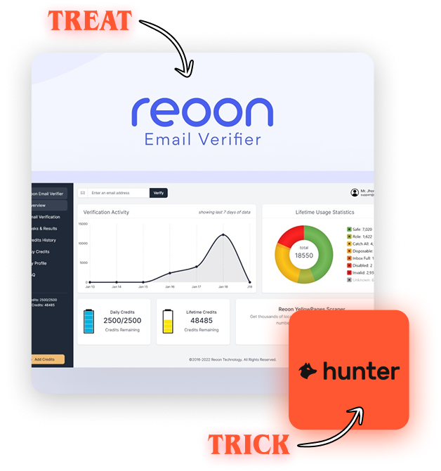 Shop Reoon Email Verifier
