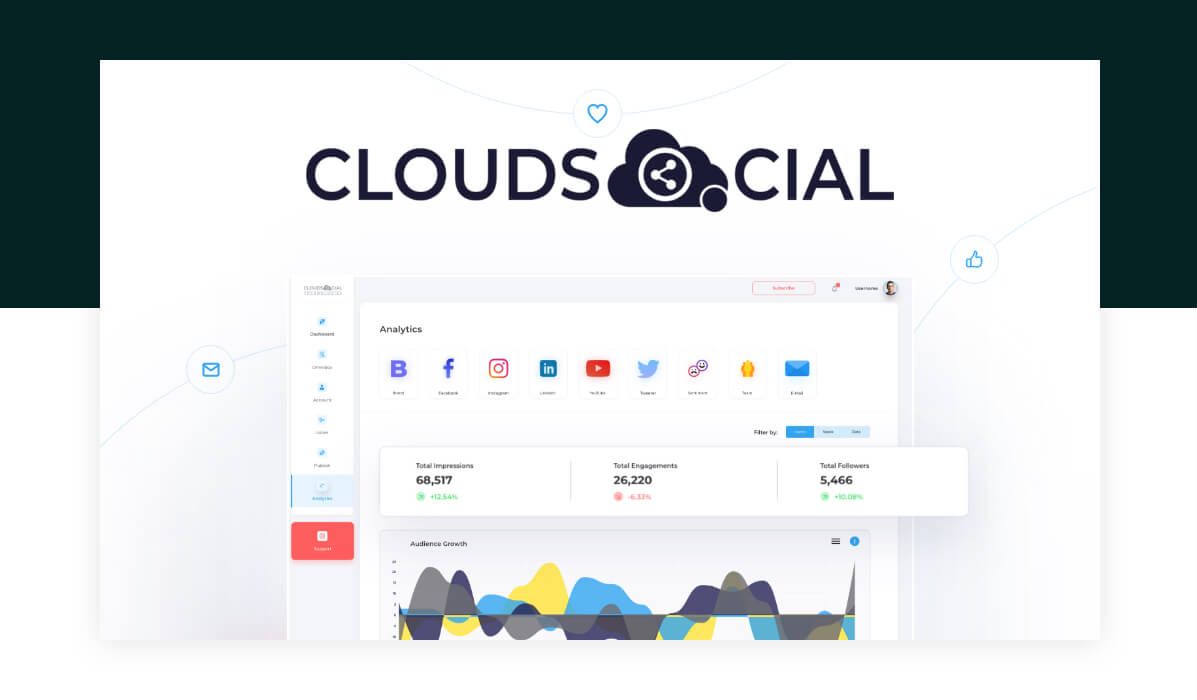 Lifetime Access to CloudSocial