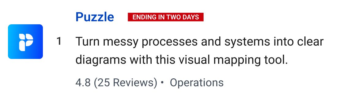 Puzzle: Turn messy processes and systems into clear diagrams with this visual mapping tool.
