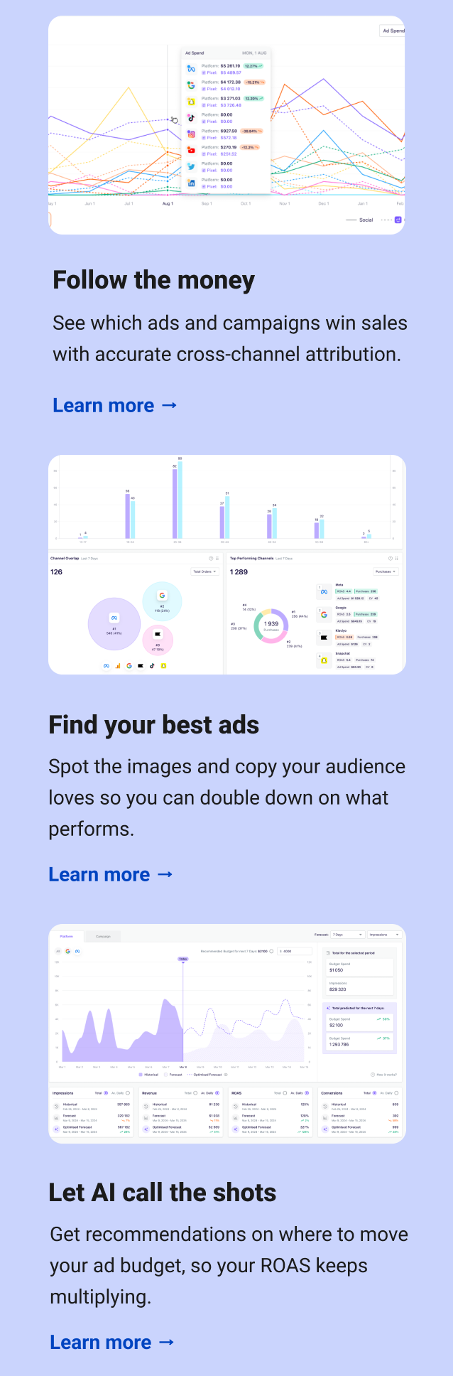 Follow the money See which ads and campaigns win sales with accurate cross-channel attribution. Learn more → Find your best ads Spot the images and copy your audience loves so you can double down on what performs. Learn more → Let AI call the shots Get recommendations on where to move your ad budget, so your ROAS keeps multiplying. Learn more →