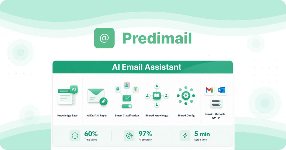 Shop Predimail