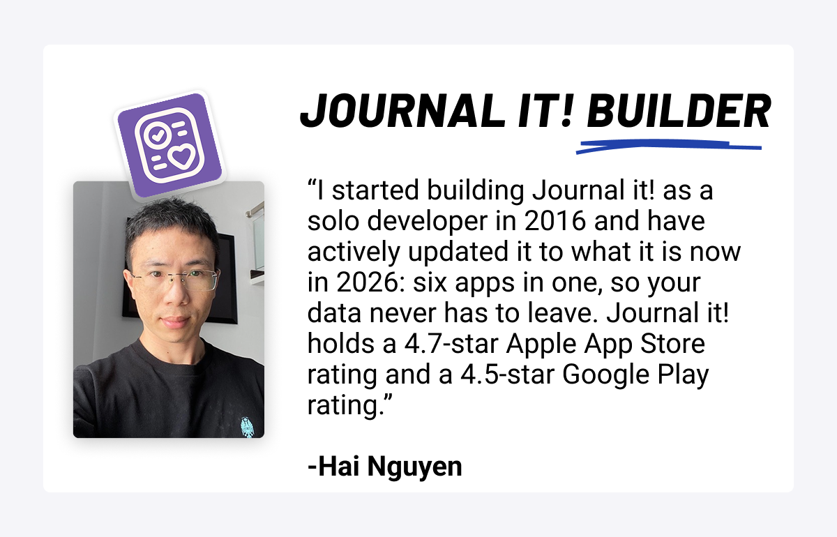 Journal it! Builder: "I started building Journal it! as a solo developer in 2016 and have actively updated it to what it is now in 2026: six apps in one, so your data never has to leave. Journal it! holds a 4.7-star Apple App Store rating and a 4.5-star Google Play rating." - Hai Nguyen