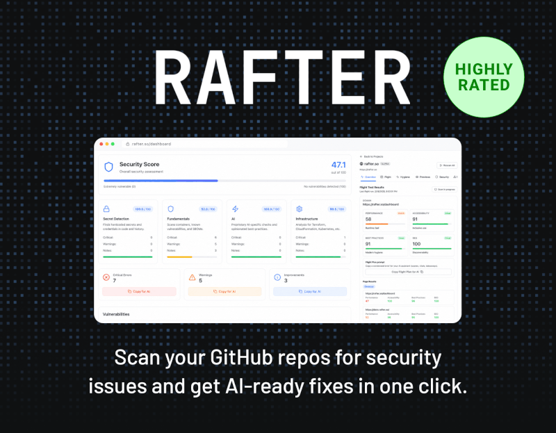 Gone tonight: Rafter. Highly rated. Scan your GitHub repos for security issues and get AI-ready fixes in one click.