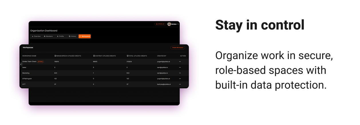 Organize work in secure, role-based spaces with built-in data protection.