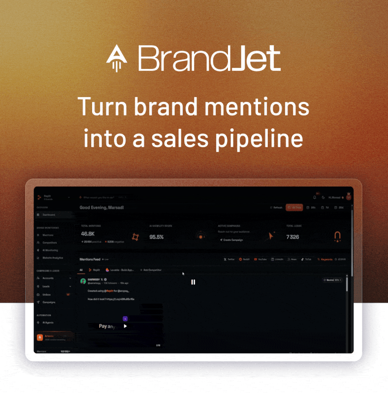 BrandJet: Turn brand mentions into a sales pipeline