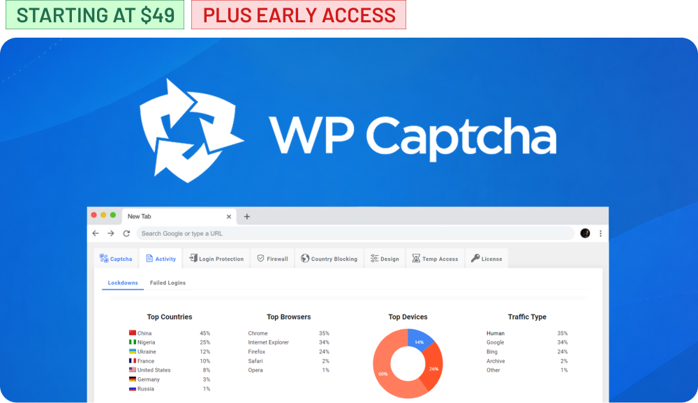 Shop WP Captcha (Starting at $49)