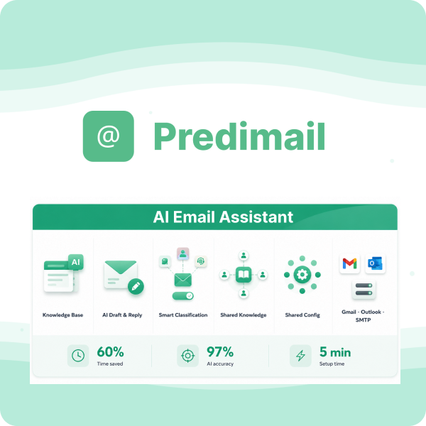 Shop Predimail