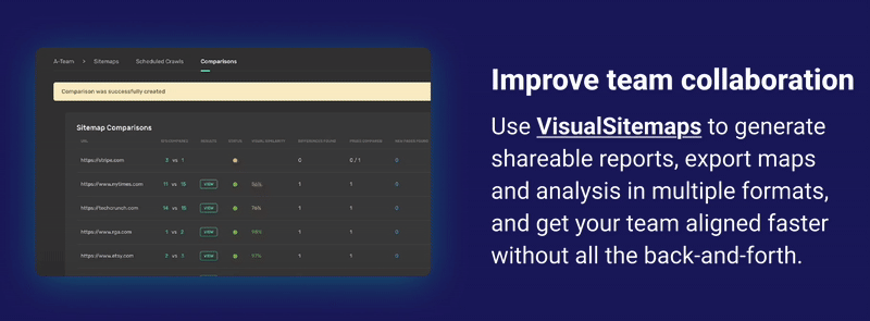 Improve team collaboration Use VisualSiteMaps to generate shareable reports, export maps and analysis in multiple formats, and get your team aligned faster without all the back-and-forth. 
