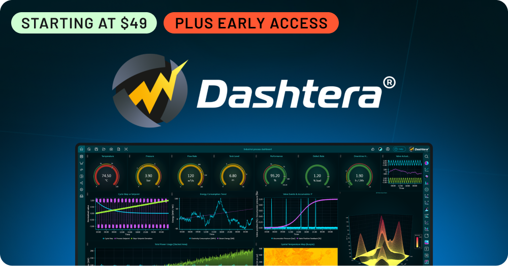 Shop Dashtera (starting at $49, Plus Early Access)