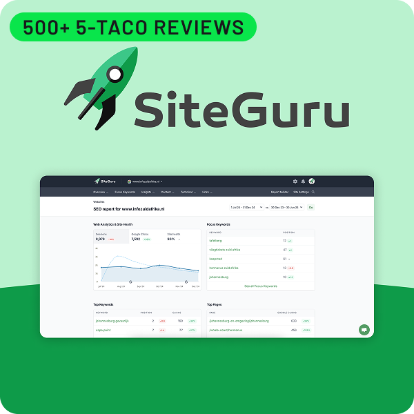Shop SiteGuru