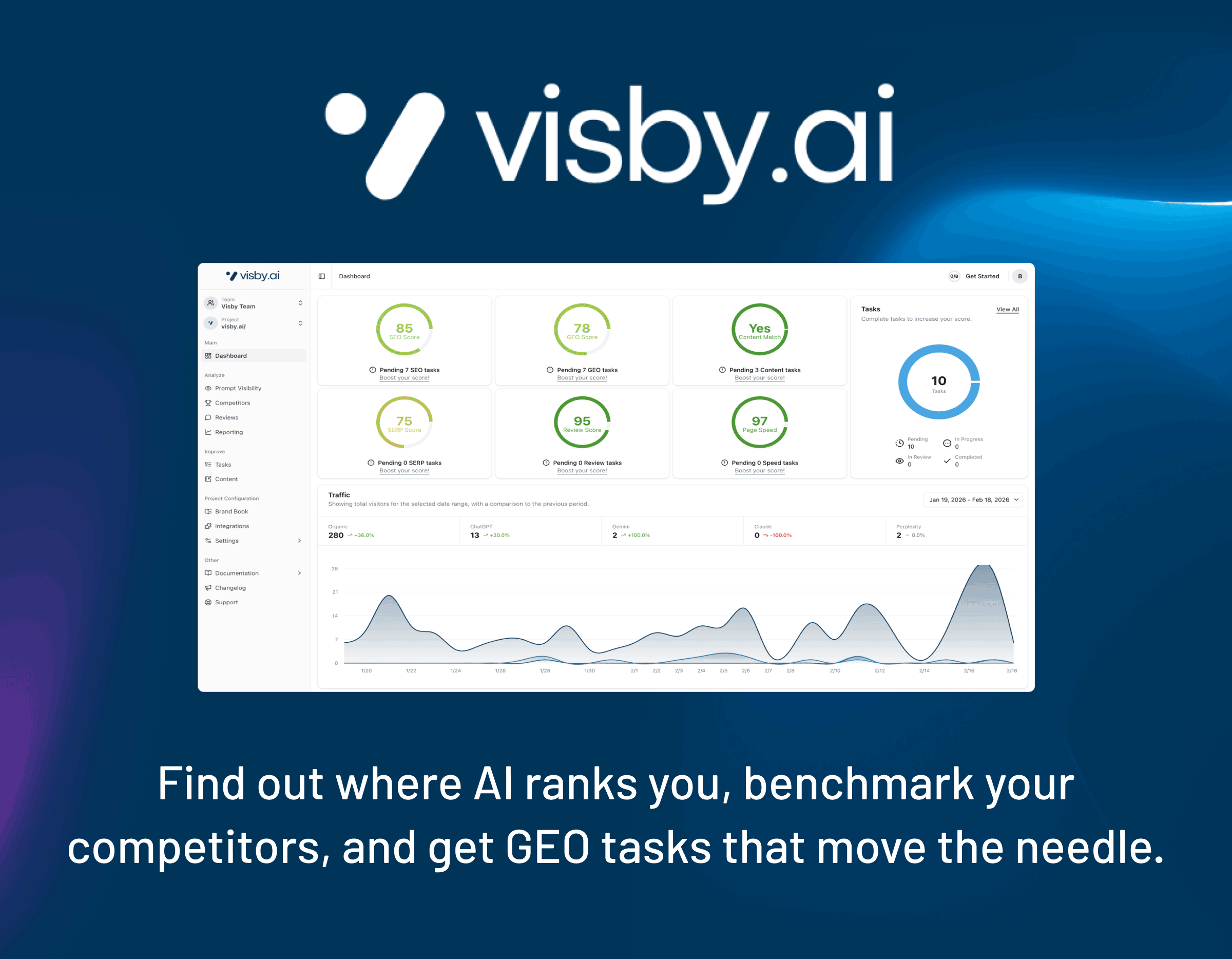 Visby: Leaving soon. Gone in 3 days. Find out where AI ranks you, benchmark your competitors, and get GEO tasks that move the needle.
