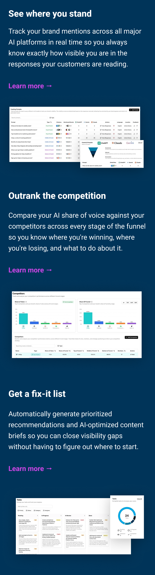 See where you stand Track your brand mentions across all major AI platforms in real time so you always know how visible you are in AI responses to your customers. Learn more → Outrank the competition Compare your AI share of voice against your competitors at every stage of the funnel and see where you're winning, where you're losing, and what to do about it. Learn more → Get a fix-it list Generate prioritized recommendations and AI-optimized content briefs so you can close visibility gaps without having to figure out where to start. Learn more →