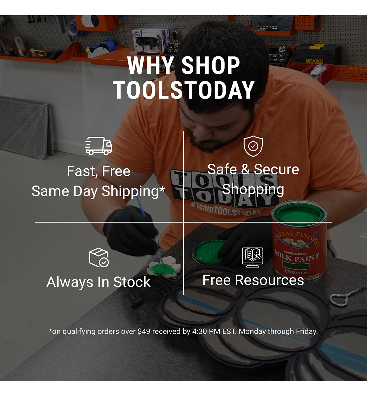 Why Shop ToolsToday