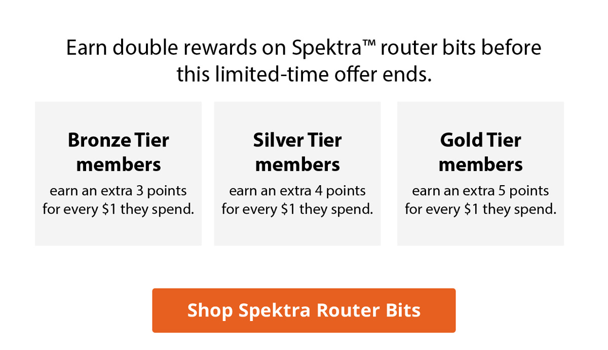 Upgrade your bit lineup with Spektra™'s extreme tool life coated router bits.