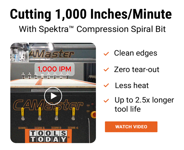 Cutting 1,000 Inches/Minute