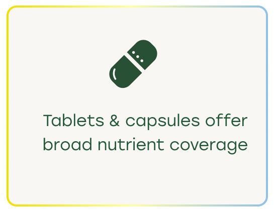 Tablets & capsules offer broad nutrient coverage