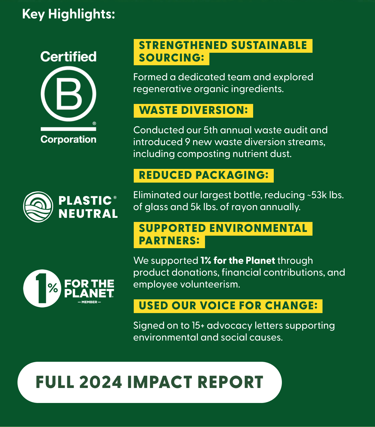 Key Highlights: | STRENGTHENED SUSTAINABLE SOURCING: Formed a dedicated team and explored regenerative organic ingredients. | WASTE DIVERSION: Conducted our 5th annual waste audit and introduced 9 new waste diversion streams, including composting nutrient dust. | REDUCED PACKAGING: Eliminated our largest bottle, reducing ~53k lbs. of glass and 5k lbs. of rayon annually. | SUPPORTED ENVIRONMENTAL PARTNERS: We supported 1% for the Planet through product donations, financial contributions, and employee volunteerism. USED OUR VOICE FOR CHANGE: Signed on to 15+ advocacy letters supporting environmental and social causes. | FULL 2024 IMPACT REPORT