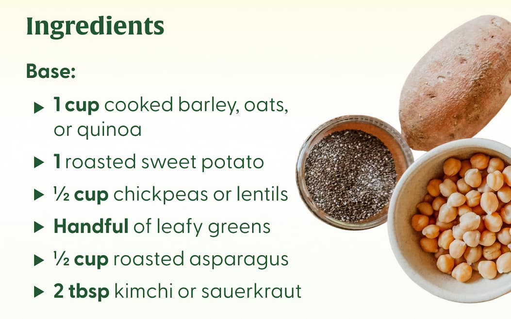 Ingredients | Base:  • 1 cup cooked barley, oats, or quinoa • 1 roasted sweet potato • ½ cup chickpeas or lentils • Handful of leafy greens • ½ cup roasted asparagus • 2 tbsp kimchi or sauerkraut