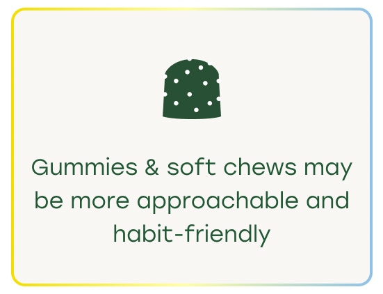 Gummies & soft chews may be more approachable and habit-friendly