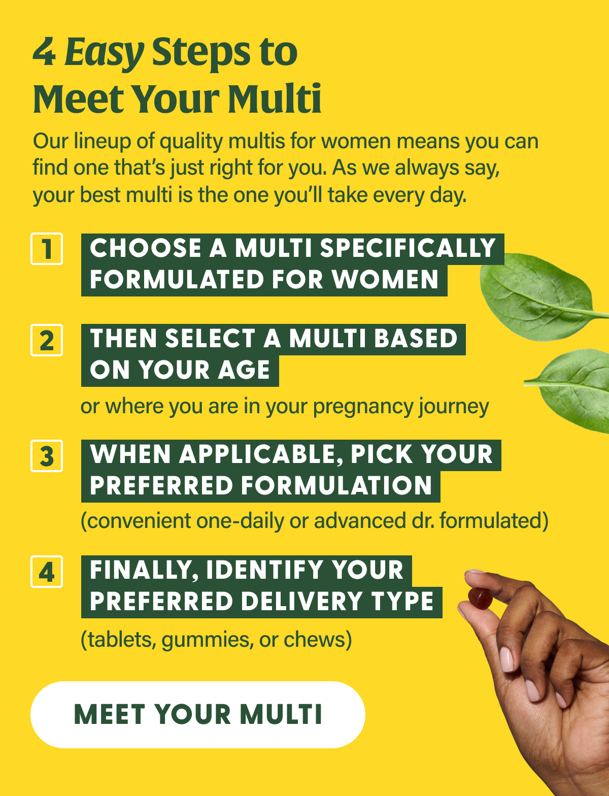 Meet Your Multi