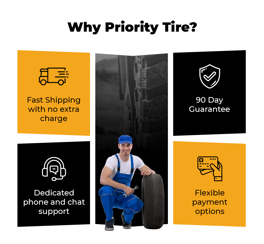 Get those tires you wanted? Priority Tire