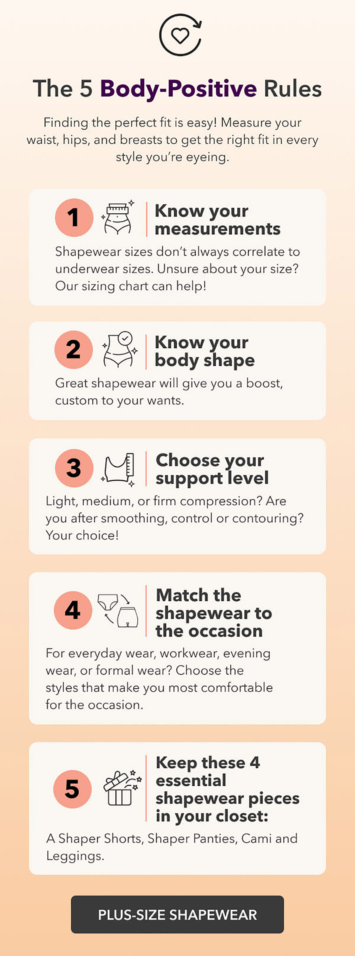 Curvy Girl Shapewear 101 Conturve