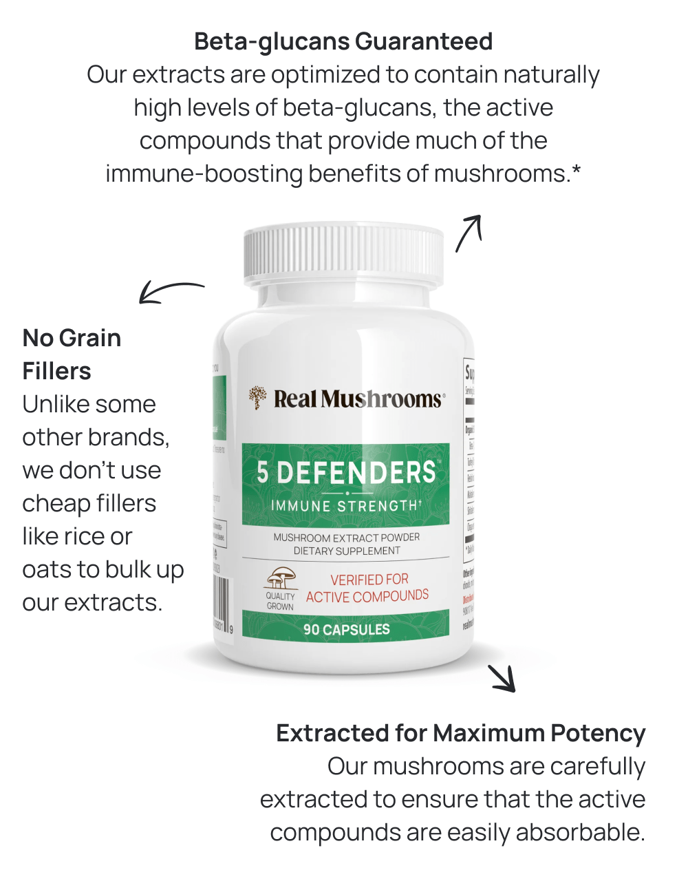 Take another look… Real Mushrooms