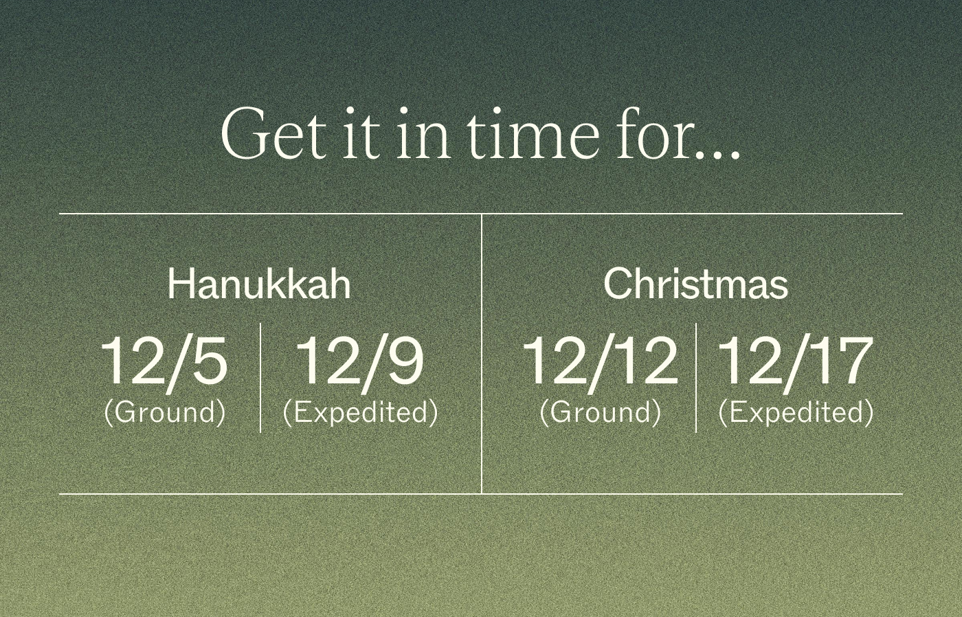 Get it in time for...  Hanukkah Ground: 12/5 Expedited: 12/9  Christmas Ground: 12/11 Expedited: 12/17