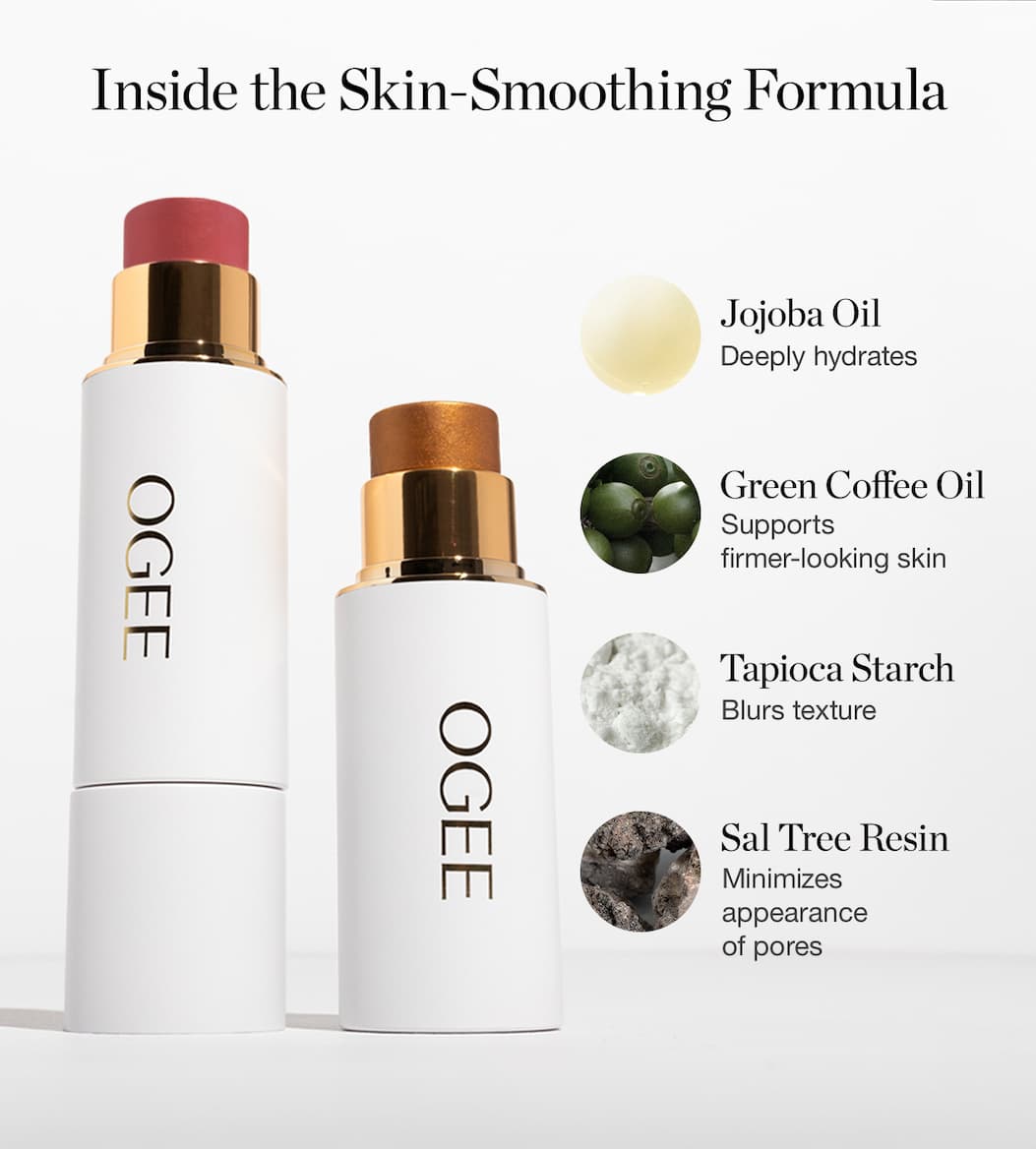 Inside the Skin-Smoothing Formula