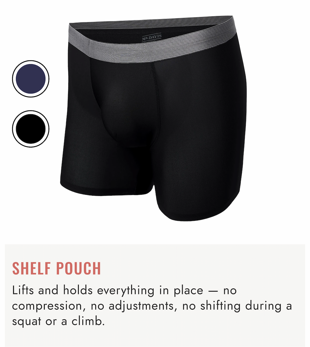 AIRMOTION UNDERWEAR - BUILT FOR LONG SHIFTS