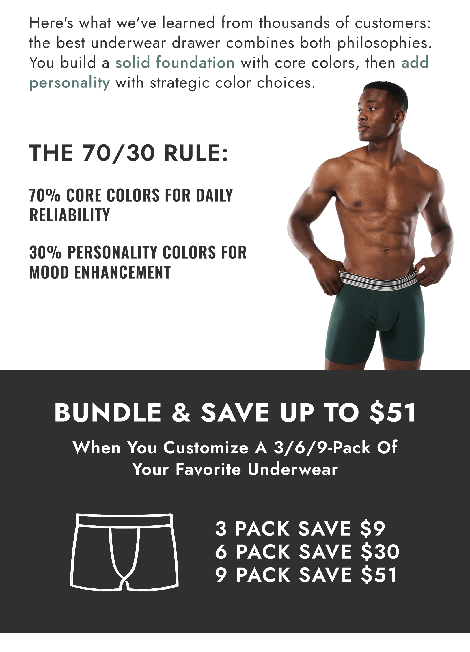 THE 70/30 RULE: 70% CORE COLORS FOR DAILY RELIABILITY. 30% PERSONALITY COLORS FOR MOOD ENHANCEMENT.