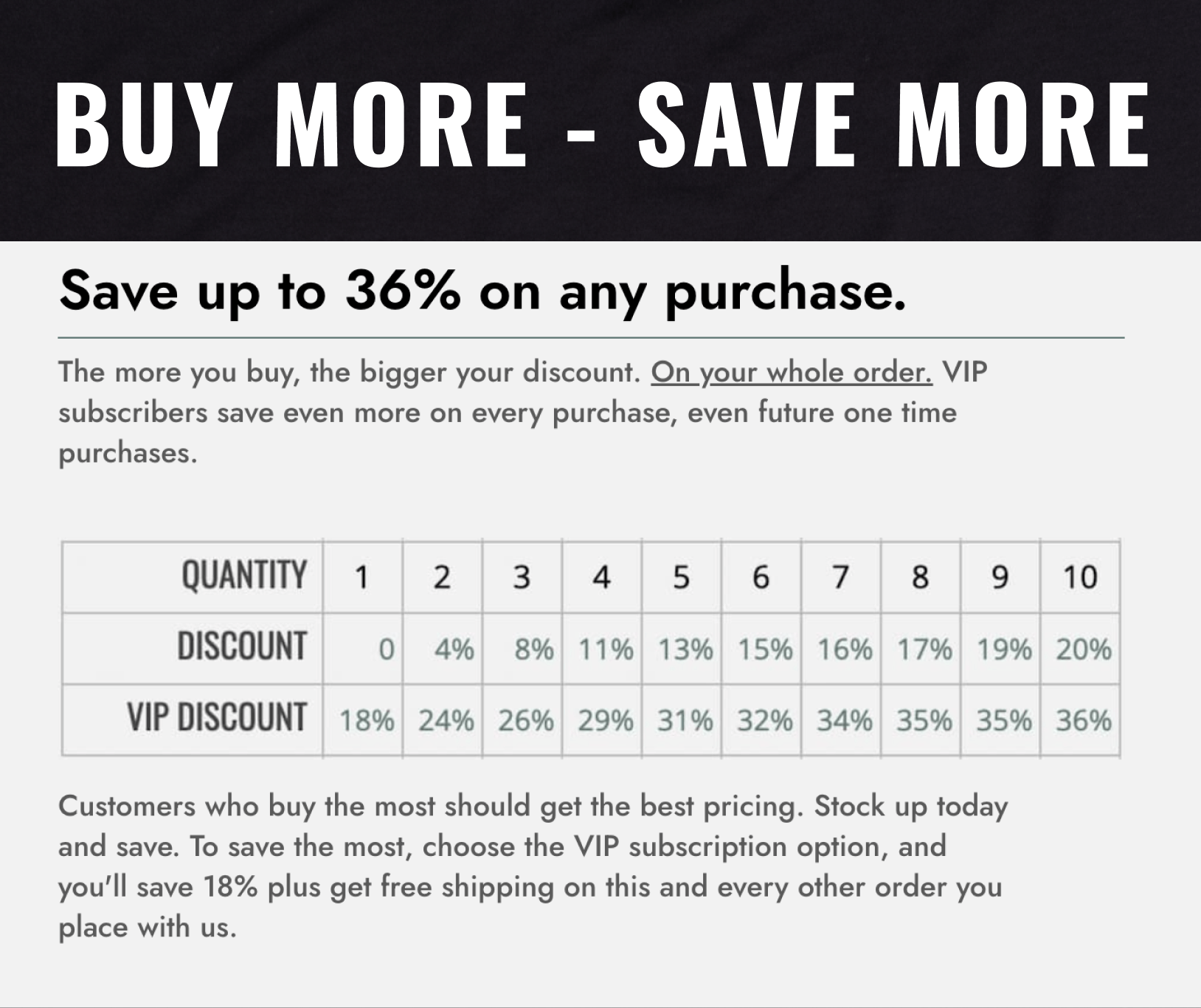 BUY MORE - SAVE MORE