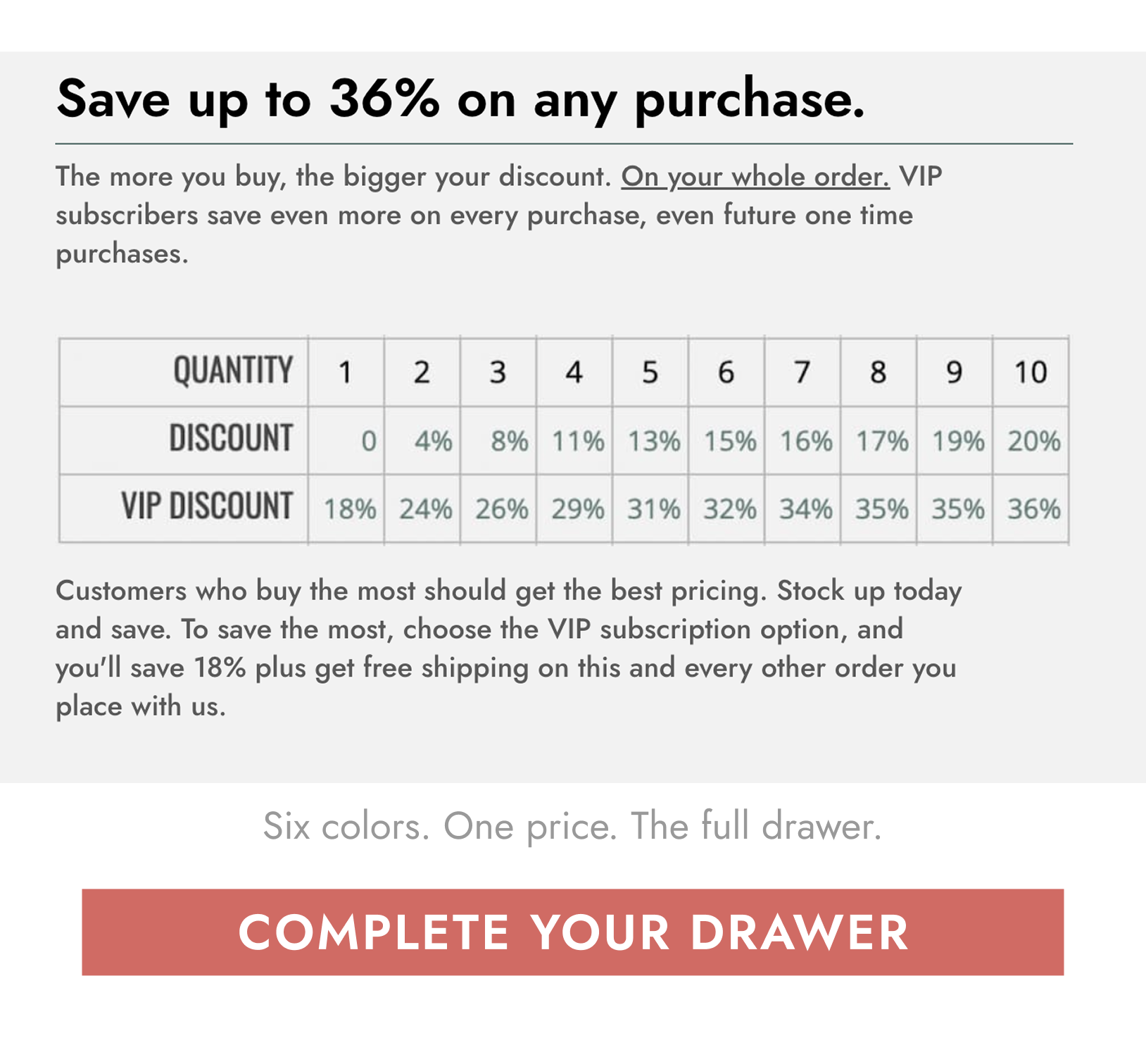 Save up to 36% on any purchase.