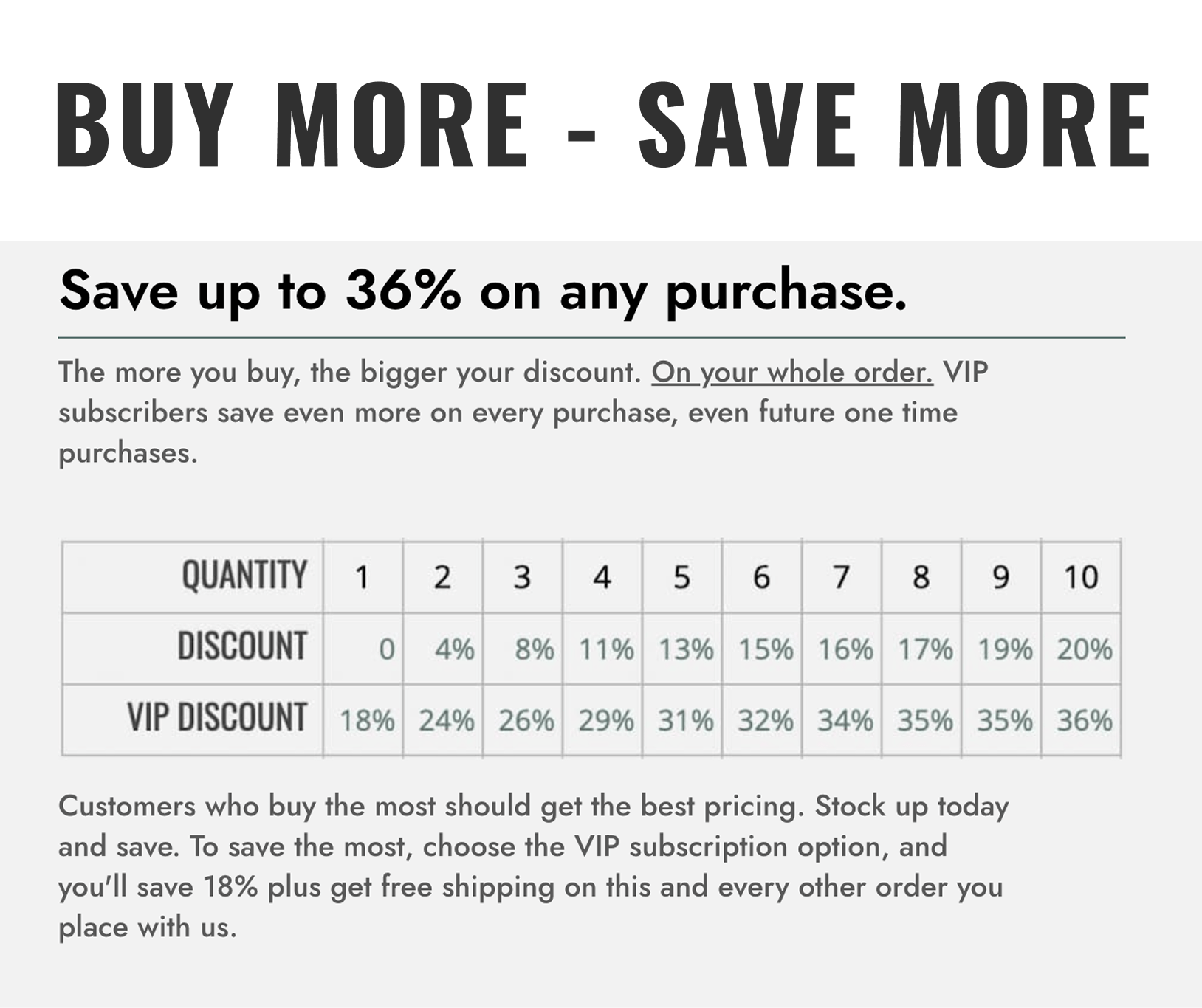 BUY MORE - SAVE MORE