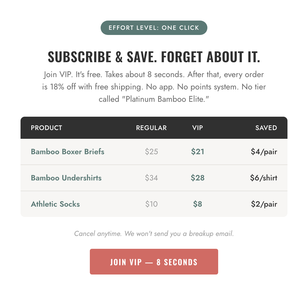 SUBSCRIBE & SAVE. FORGET ABOUT IT.