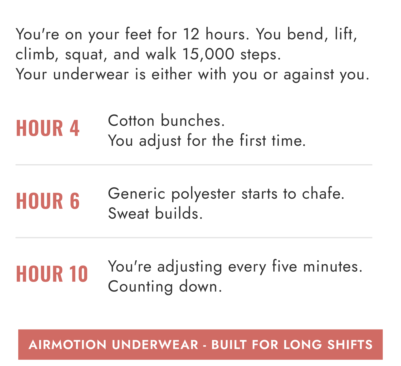 You're on your feet for 12 hours. You bend, lift, climb, squat, and walk 15,000 steps. Your underwear is either with you or against you.