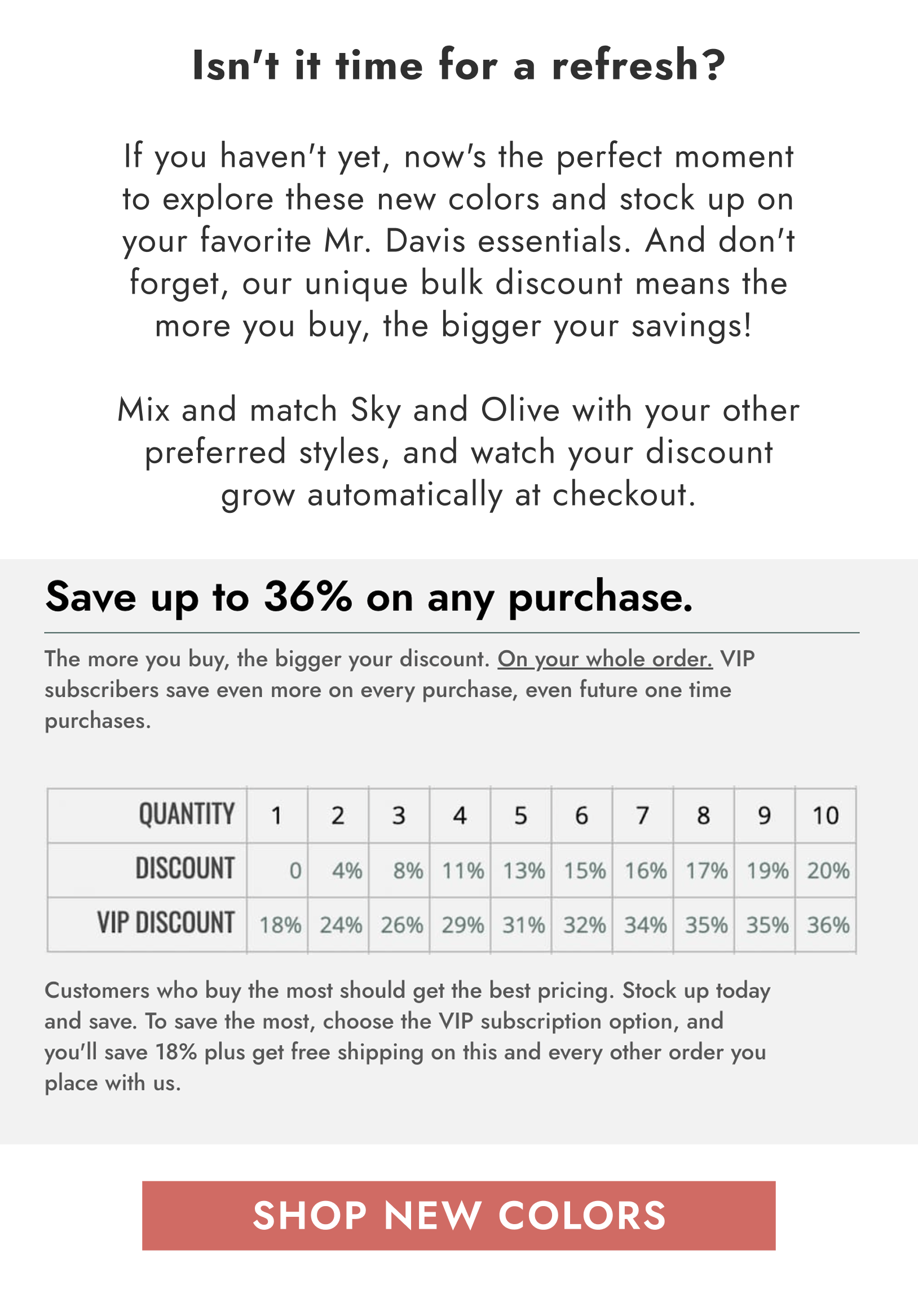 Isn't it time for a refresh? If you haven't yet, now's the perfect moment to explore these new colors and stock up on your favorite Mr. Davis essentials. And don't forget, our unique bulk discount means the more you buy, the bigger your savings! Mix and match Sky and Olive with your other preferred styles, and watch your discount grow automatically at checkout.