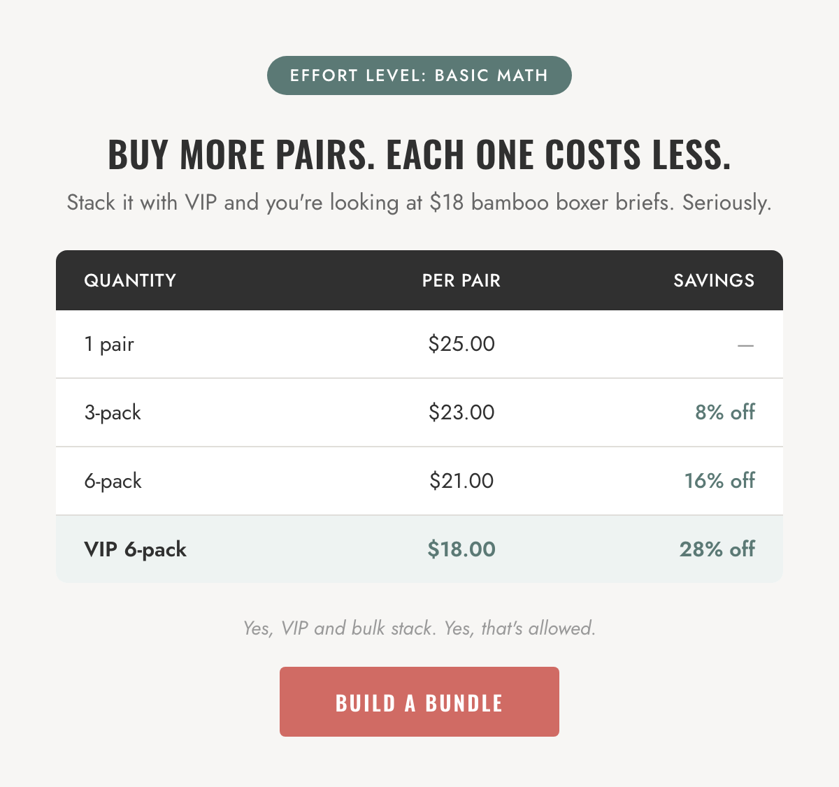 BUY MORE PAIRS. EACH ONE COSTS LESS.