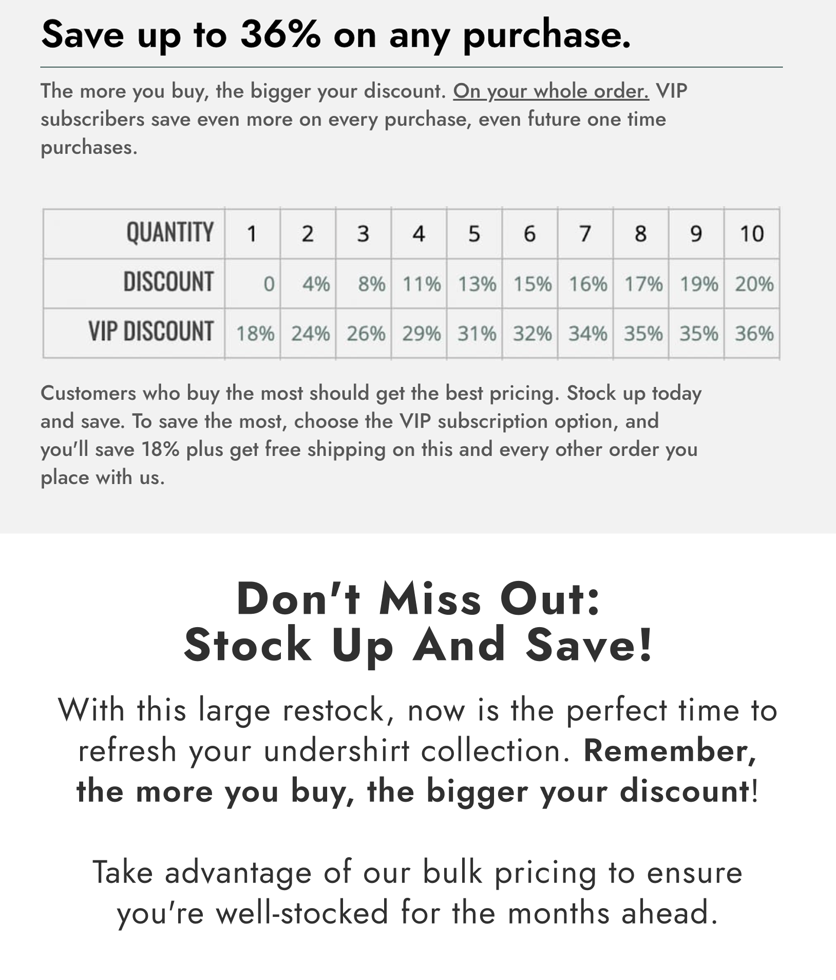 With this large restock, now is the perfect time to refresh your undershirt collection. Remember, the more you buy, the bigger your discount!