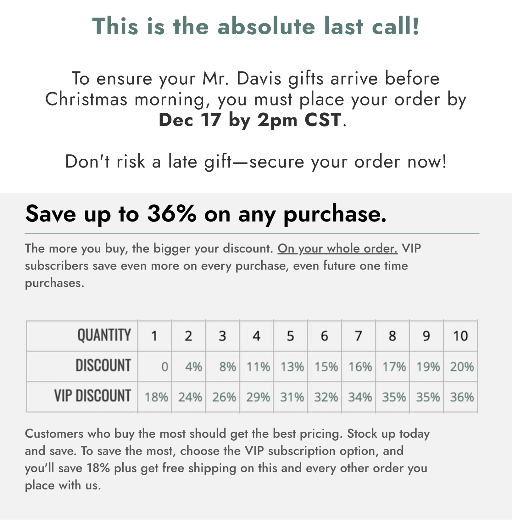 This is the absolute last call! To ensure your Mr. Davis gifts arrive before Christmas morning, you must place your order by Dec 17 by 2pm CST.
