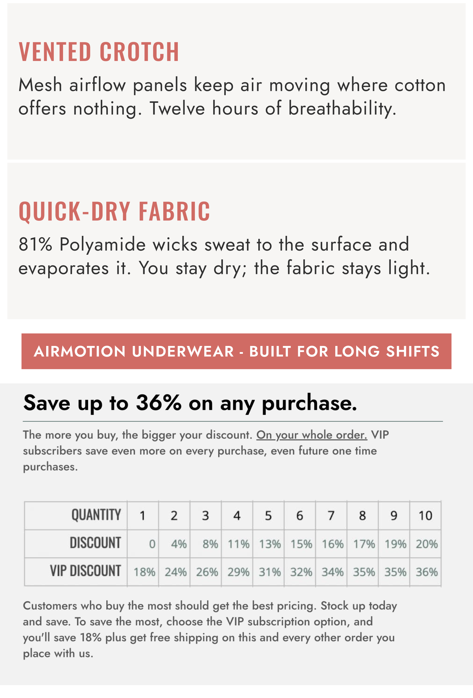 81% Polyamide wicks sweat to the surface and evaporates it. You stay dry; the fabric stays light.