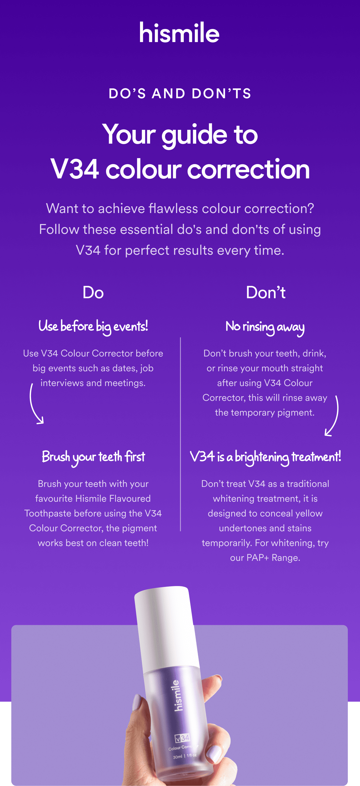 V34 The mistakes you're making Hismile