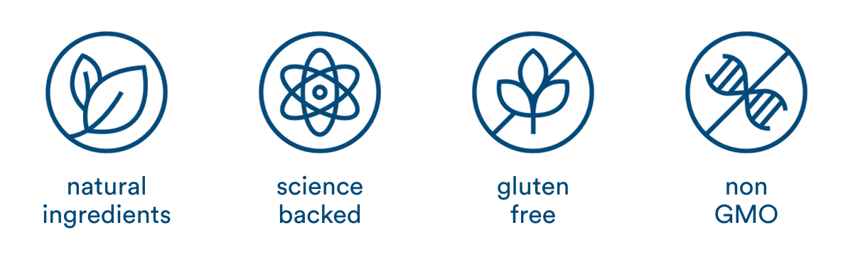 Natural ingredients, science backed, gluten free, non GMO