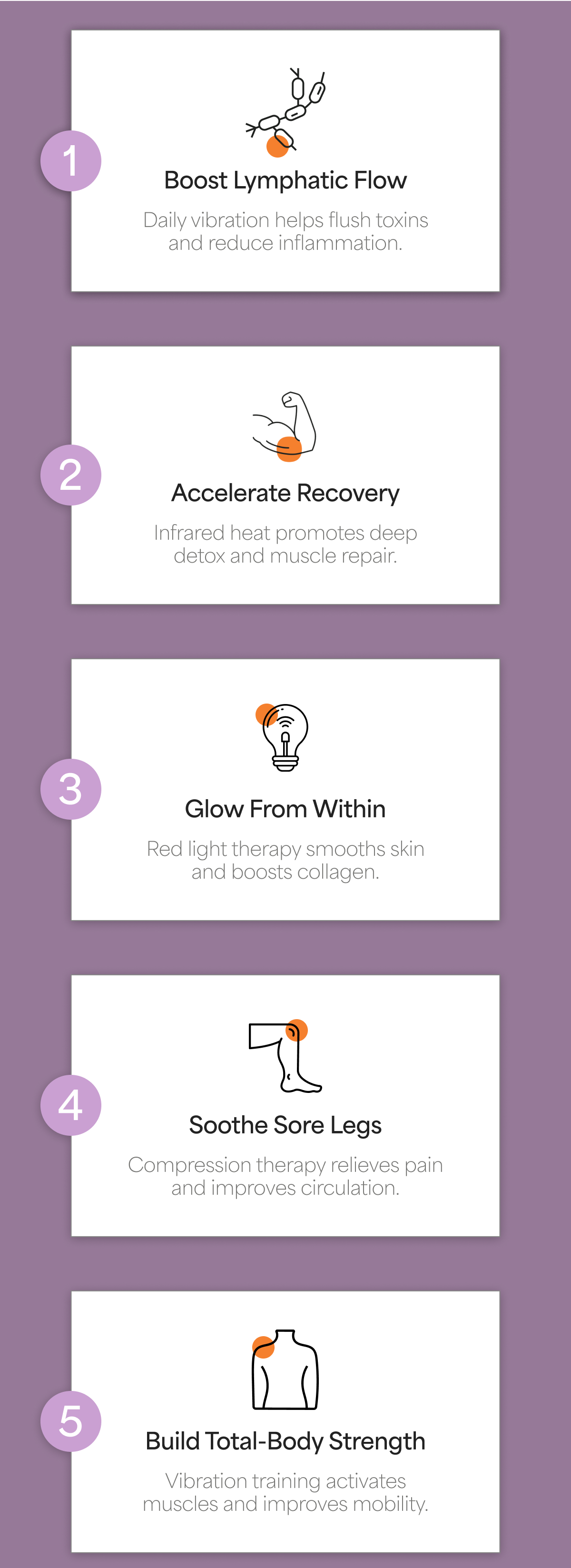 1 Boost Lymphatic Flow 1 Boost Lymphatic Flow Daily vibration helps flush toxins and reduce inflammation. Daily vibration helps flush toxins and reduce inflammation. 2 Accelerate Recovery Infrared heat promotes deep detox and muscle repair. 3 Glow From Within Red light therapy smooths skin and boosts collagen. 4 Soothe Sore Legs Compression therapy relieves pain and improves circulation. 5 Build Total-Body Strength Vibration training activates muscles and improves mobility.  SHOP 15% OFF + FREE GIFT NOW