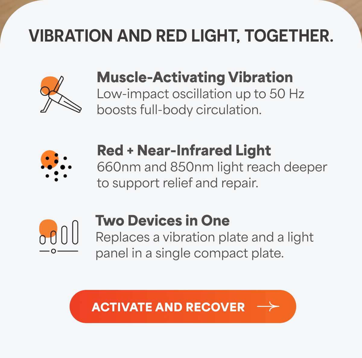 Activate and Recover
