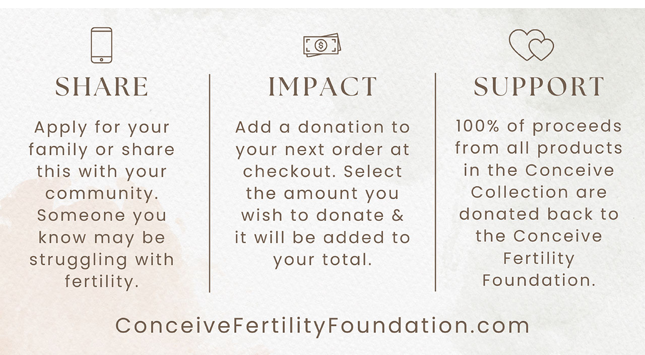 SHARE | IMPACT | SUPPORT