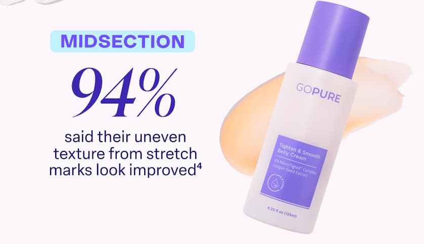 MIDSECTION 94% said their uneven texture from stretch marks look improved