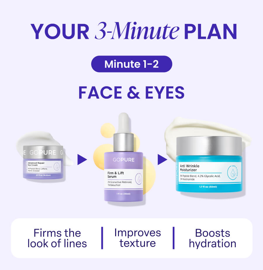YOUR 3-Minute PLAN Minute 1-2 FACE & EYES | Firms the look of lines | Improves texture | Boosts hydration
